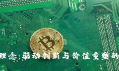 Tokenim理念：驱动创新与价