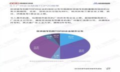 如何在Tokenim上玩DeFi：全面
