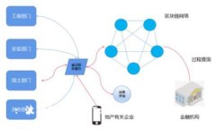 : 波场链代币在TokenIm钱包