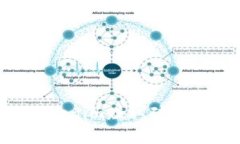 如何通过Tokenim赚取矿工费