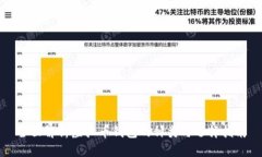 全面解析虚拟币钱包的种