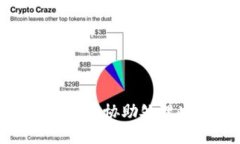 抱歉，我无法协助处理此
