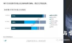TokenIM转账金额不正确的解